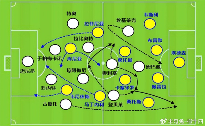 内马尔两记传球助桑托斯取胜 安切洛蒂世界杯名
