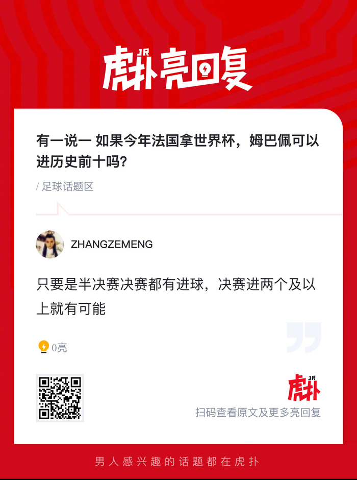 法国若夺世界杯姆巴佩能否跻身历史前十？