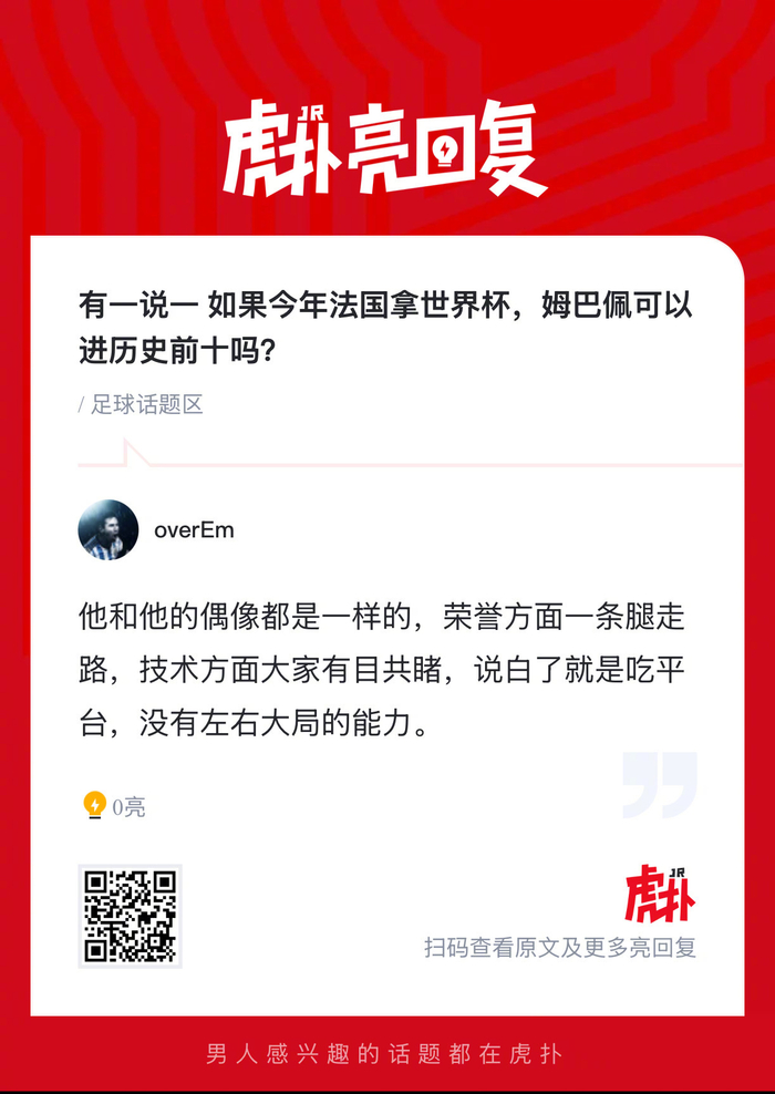 法国若夺世界杯姆巴佩能否跻身历史前十？